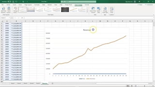 آموزش اکسل گراف | نحوه ایجاد نمودار در اکسل | آموزش اکسل برای مبتدیان