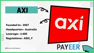 List Of Payeer Forex Brokers In Malaysia - Forex Brokers