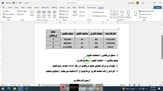 سوال آزمون عملی اکسل excel فنی و حرفه ای نامبر 2