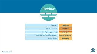 دوره آموزش FlexBox