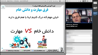 نقطه شروع مسیر من | دکتر شهریار مرزبان _ بخش دوم: بررسی وضعیت فعلی