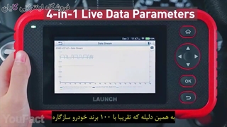 راحت ترین راه اسکن خودرو