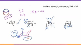 حل تشریحی شیمی آلی کنکور ارشد 1401 توسط دکتر مهدی نباتی - شیمی فضایی