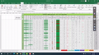کسب سود در ریزش بازار با اختیار معامله