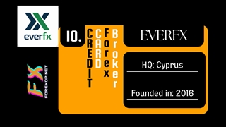 Credit Card Forex Brokers In Malaysia