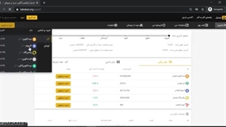 آموزش خرید ترون- بسیار ساده
