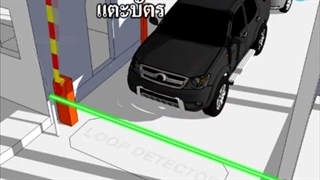 راهبند بازویی یا اهرمی