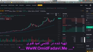 تفاوت مارجین و لوریج چیست؟