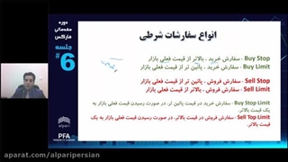 جلسه ششم آشنایی با مفاهیم پایه فارکس