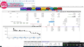 تابلو خوانی قسمت پنجم
