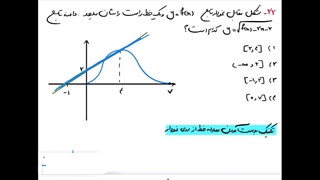 ویدیو 8 دامنه تابع :  دامنه گیری با عددگذاری 6