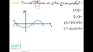ویدیو 9 دامنه تابع :  دامنه گیری با عددگذاری -حالت خاص ۱