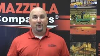 جرثقیل سقفی چیست؟