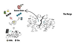 آپدیت اتریوم+مرج
