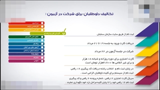 کنکور فنی حرفه ای چگونه است (2)