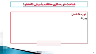 فرم ثبت نام کنکور سراسری