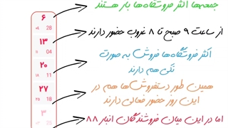 وضعیت بازار صالح آباد تهران در روز جمعه - تیر ۱۴۰۱