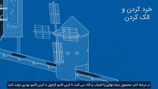 آموزش ساخت کربن فعال