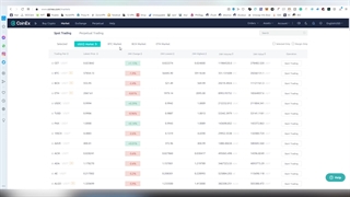 آموزش صرافی کوینکس