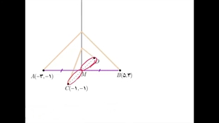 حل تمرین 6 صفحه 9 ریاضی یازدهم تجربی