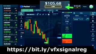 با سیگنال رسان ویفاکس پاکت آپشن خود را به پرواز درآورید