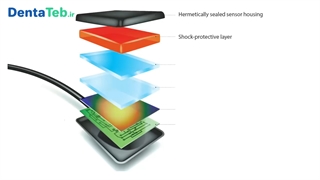 اجزای تشکیل دهنده سنسور RVG