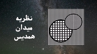 جهان هولوگرافیک