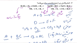 حل نمونه سوالات شیمی نهم تیزهوشان / استاد نباتی / تدریس شیمی نهم المپیاد