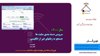 آموزش هوشمندسازی ساختمان | قیمت خانه هوشمند نوین گذر | جلسه 26 از 100