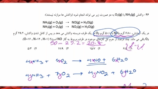 تدریس خصوصی شیمی پایه هفتم برای آمادگی المپیاد شیمی دانش آموزی از سال هفتم