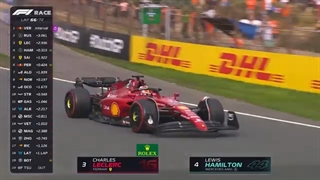 فرمول یک_جایزه بزرگ هلند 2022