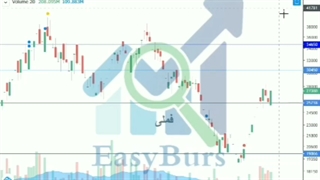 تحلیل برخی از شاخص های بورس