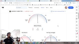 قبل از فروش لونا کلاسیک، این ویدئو رو حتما ببینید:تحلیل با سه روش