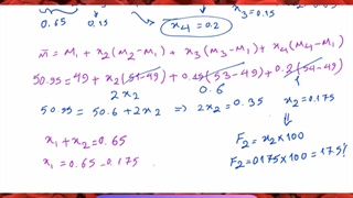 تدریس خصوصی شیمی دهم کنکور / پاسخ سوال 236 کنکور تجربی 99 مسائل جرم اتمی