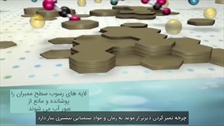 شستشوی ممبران صنعتی