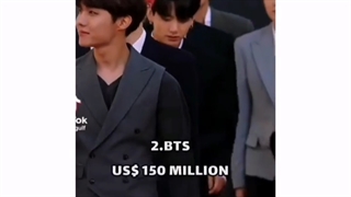 ثروتمند ترین گروه های کیپاپ :)