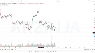 تحلیل روزانه ی بیت کوین | 2 مهر ماه 1401