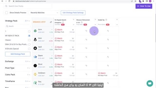ویدئو شماره 4: قابلیت پریسکوپ چطور به معامله گرها کمک می کند؟