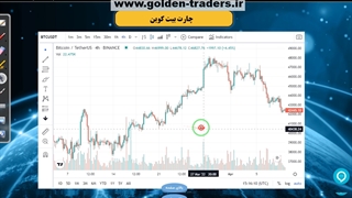 آموزش مقدماتی بازارهای مالی آکادمی گلدن تریدرز قسمت دوم جلسه اول