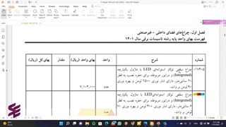 آموزش صورت وضعیت نویسی