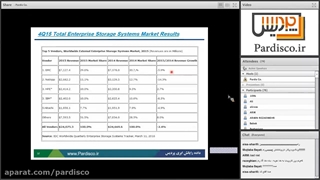 ویدیو آموزشی وبینار ذخیره سازی نرم افزاری (SDS)-بخش سوم
