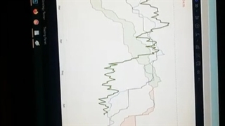 آموزش استراتژی معاملاتی ایچیموکو + آیا ایچیموکو بهترین استراتژی معاملاتی است؟!!