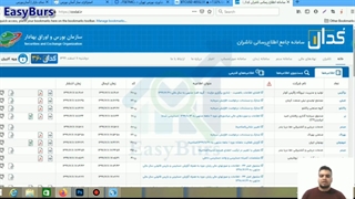 راز موفقیت معامله گر های حرفه ای در بازار بورس ایران چیست؟