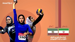 چیزهایی از اوضاع حیرت آور زنان در ایران که نمی دانید!!!!
