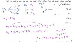 سوالات احتمالی کنکور - شیمی دهم فصل دوم - مسائل استوکیومتری - شیمی استاد نباتی