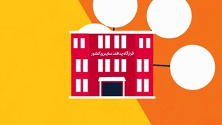 موشن گرافیک حوزه ها و اصول پدافند سایبری