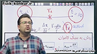 آموزش حرکت شتاب ثابت فیزیک کنکور | استاد بهادر کامران