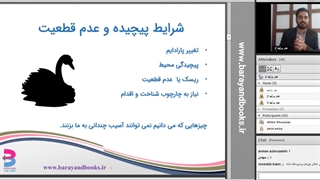 وبینار کارآفرینی کماندویی در عمل | توضیحات مفصل برای محتوای کتاب کارآفرینی کماندویی علی خادم الرضا