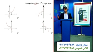 آموزش کامل ریاضی دوازدهم تجربی - نمودار توابع خاص از علی هاشمی