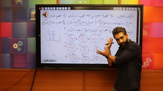 سامان مطلبی انتشارات گیلنا کنکور آسان است